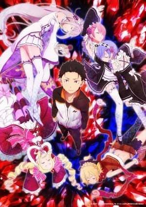 Re:ZERO -Starting Life in Another World-