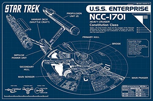 Place Star Trek Poster NCC-1701 Blueprint