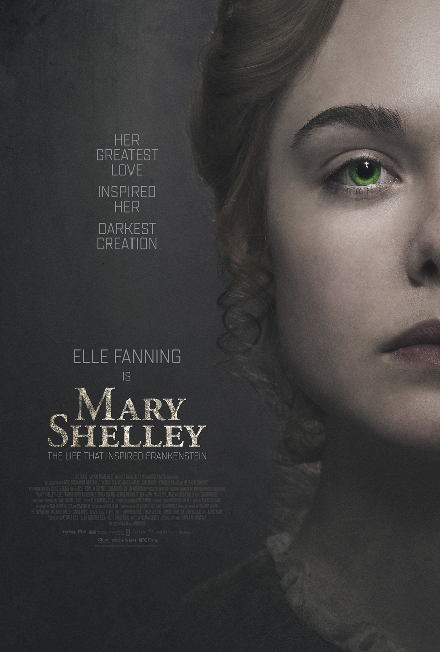 Película Mary Shelley (2017)