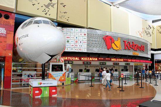 Places Kidzania