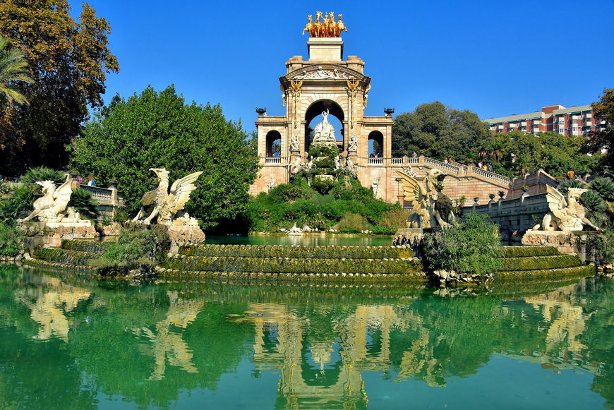 Lugar Parque de la Ciudadela