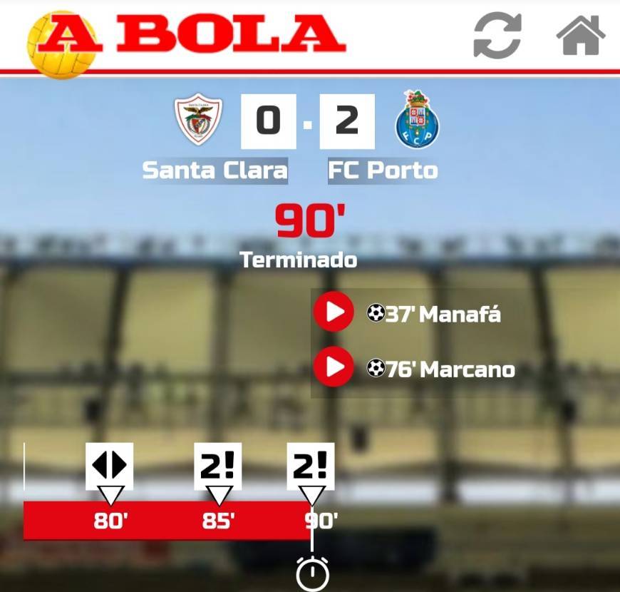 Fashion Santa Clara 0 - 2 FCPORTo 37'Manafa 76' Marcano             