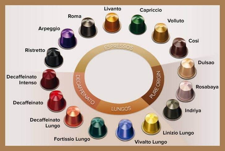 Moda Nespresso Pods & Capsules | Coffee Pods & Capsules | Nespresso ...