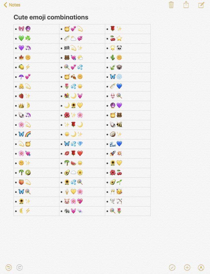 Fashion Cute emojis grid