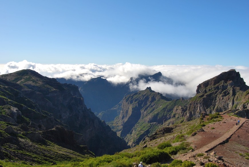 Place Pico do Areeiro