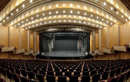 Lugar National Theater Mannheim