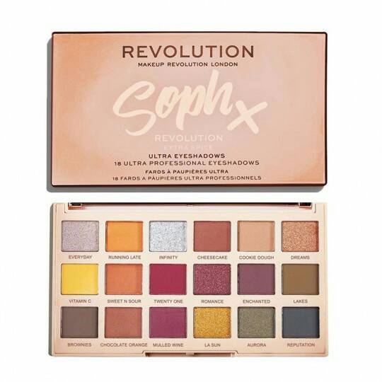 Producto Paleta de Sombras- Revolution