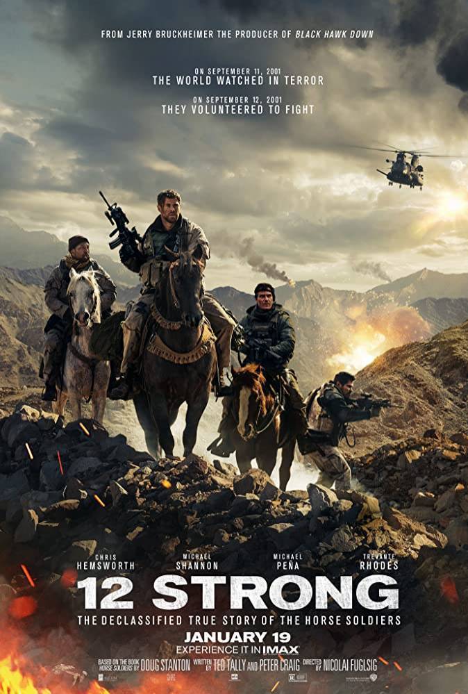 Movies 12 Strong (2018)

