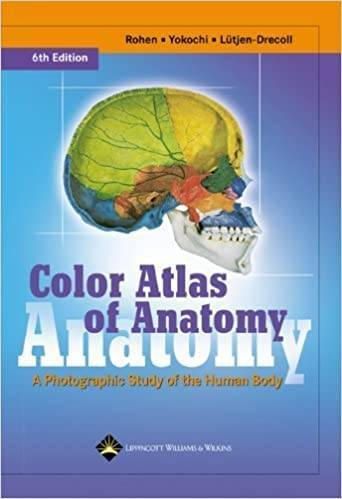 Libro Color Atlas of Anatomy