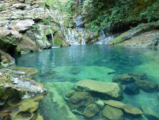 Lugar Poço azul 