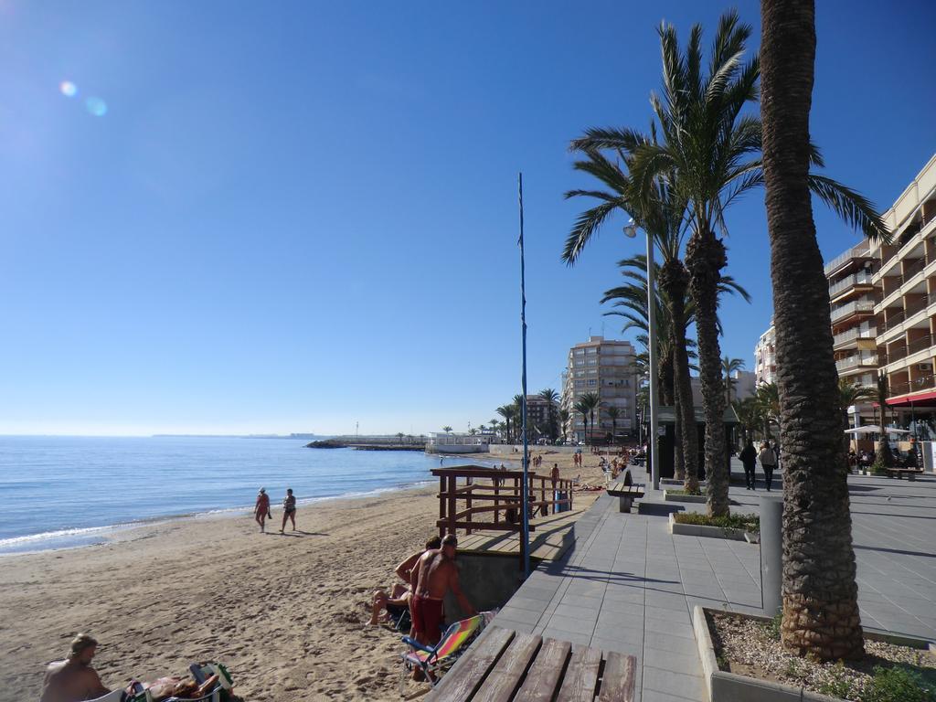 Places Avenida de la Playa