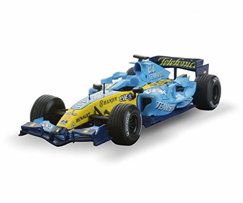 Social Renault Norev