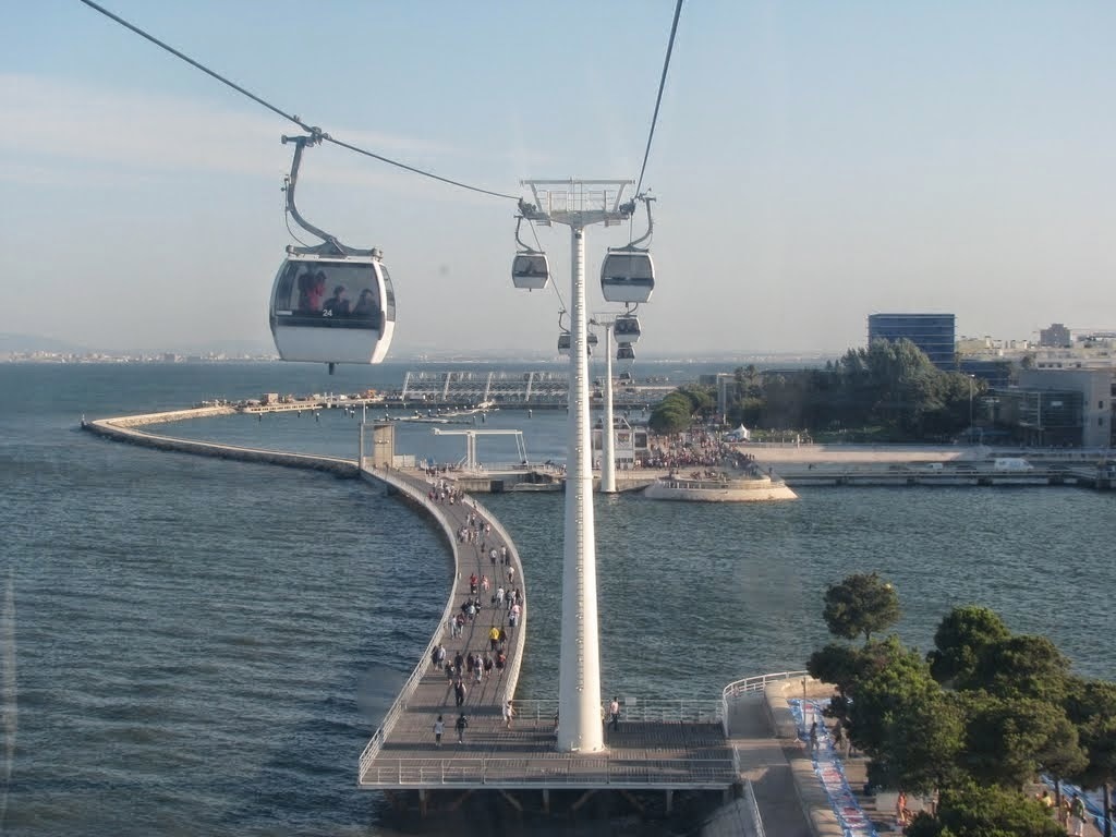 Teleférico de Lisboa