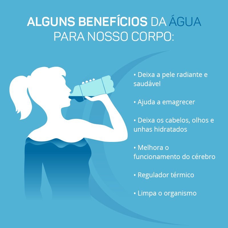 Producto Benefícios da água 