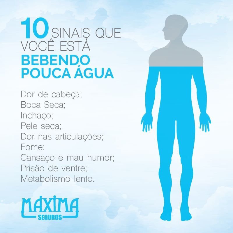 Products 10 sinais que está a beber pouca água 