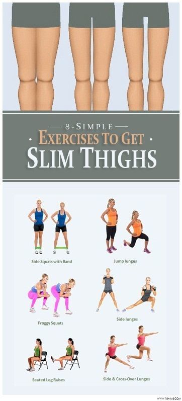 Social 8 simple exercises to get slim tights