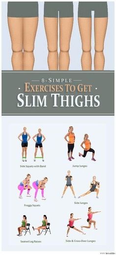 8 simple exercises to get slim tights