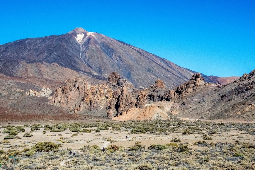 Lugar El Teide Vulcano