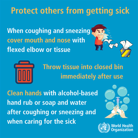 Moda World health organization- How to protect from Coronavirus 