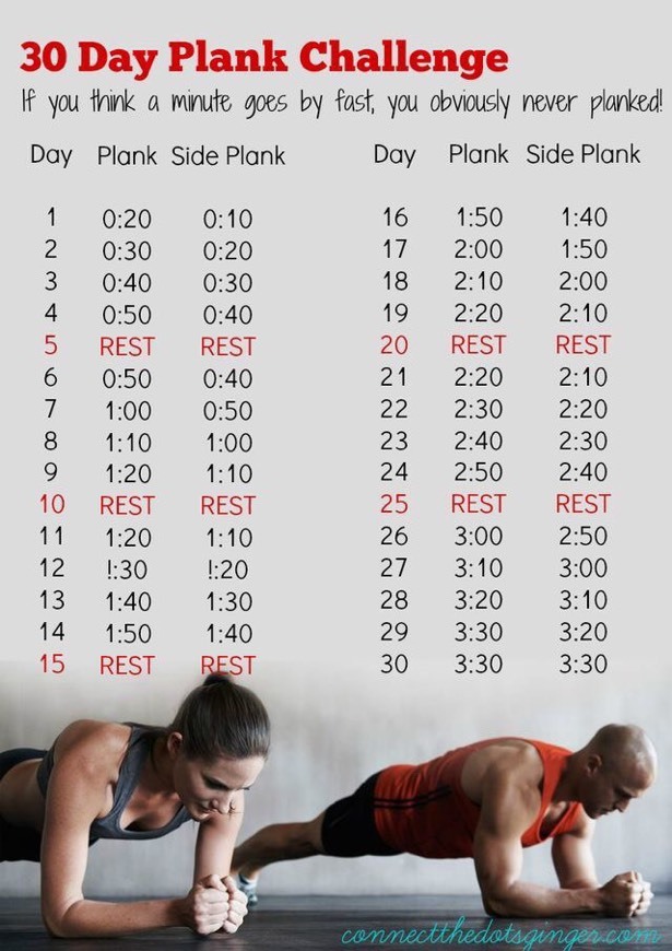 Fashion Plank challenge 