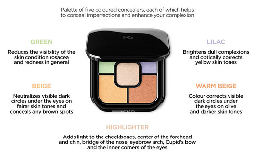 Colour Correct Concealer Palette