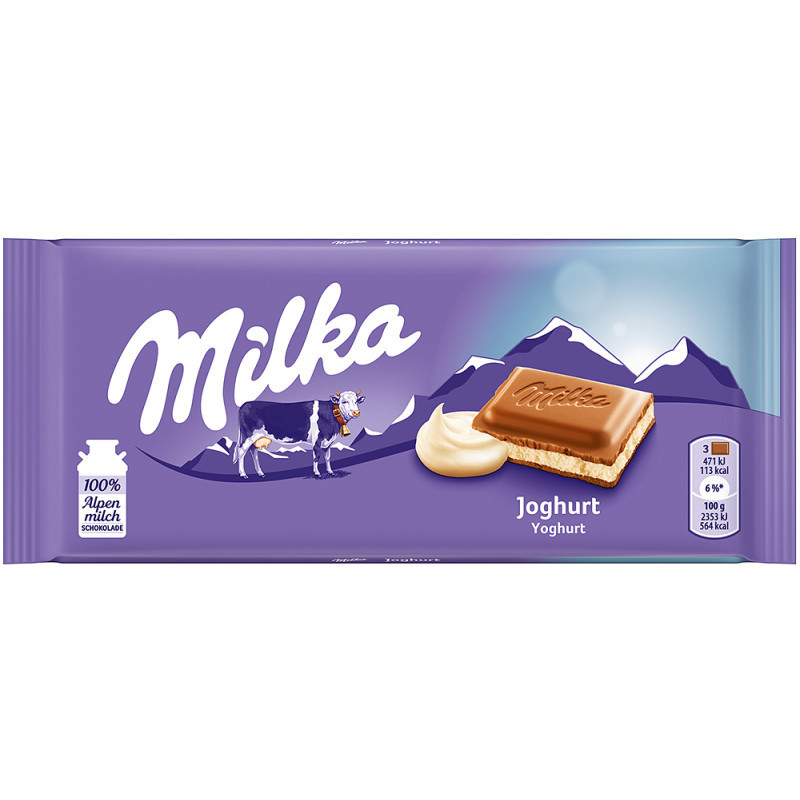 Moda Milka