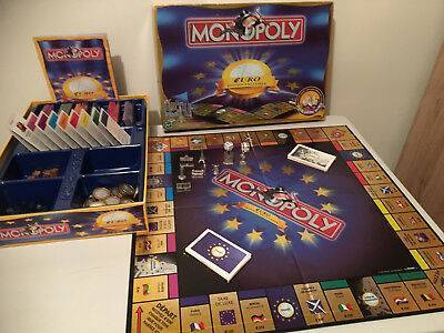 Product Monopoly