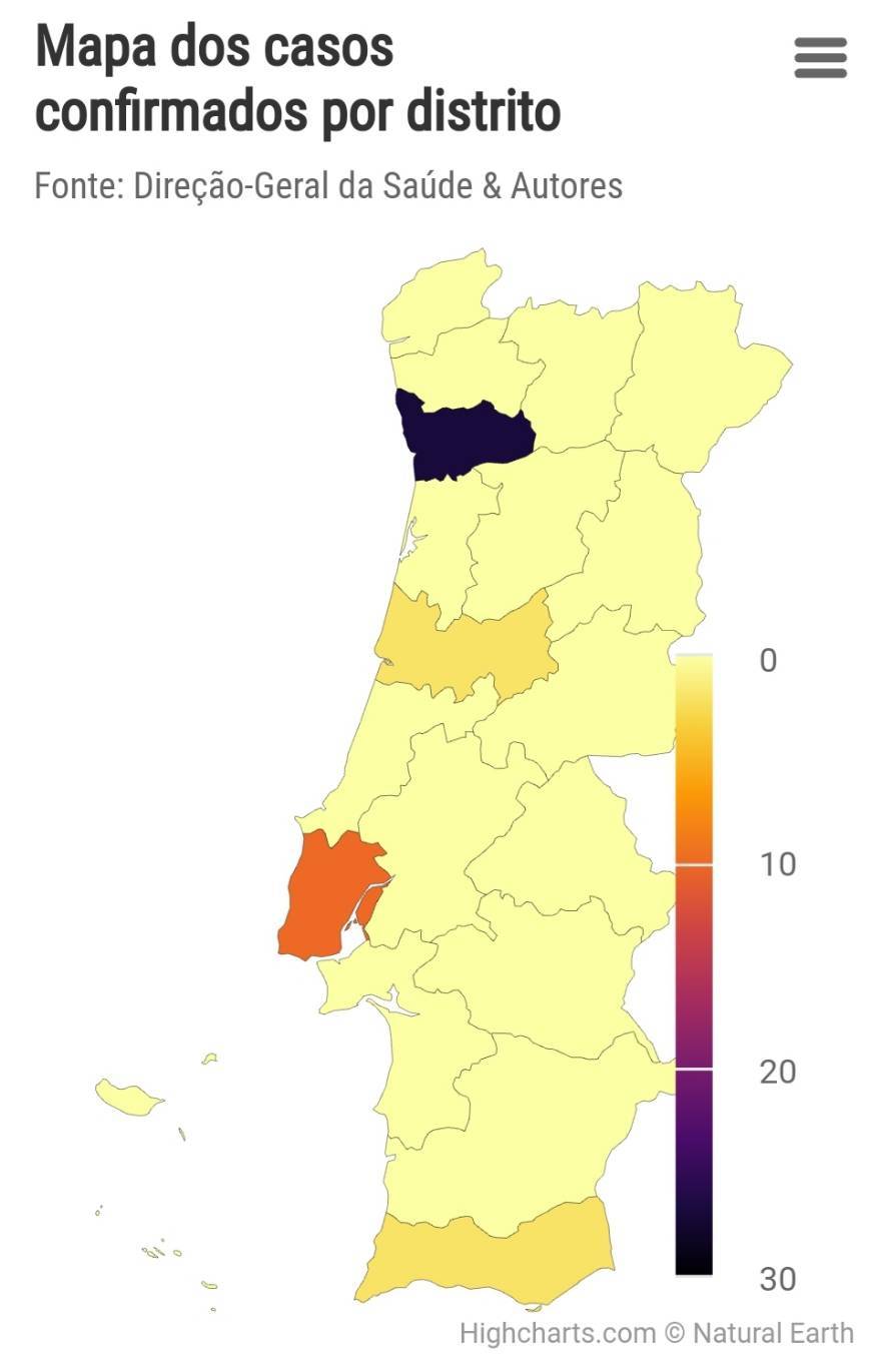 Moda Epidemiological Map of Portugal