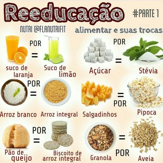 Social Mudança de alimentos ✨