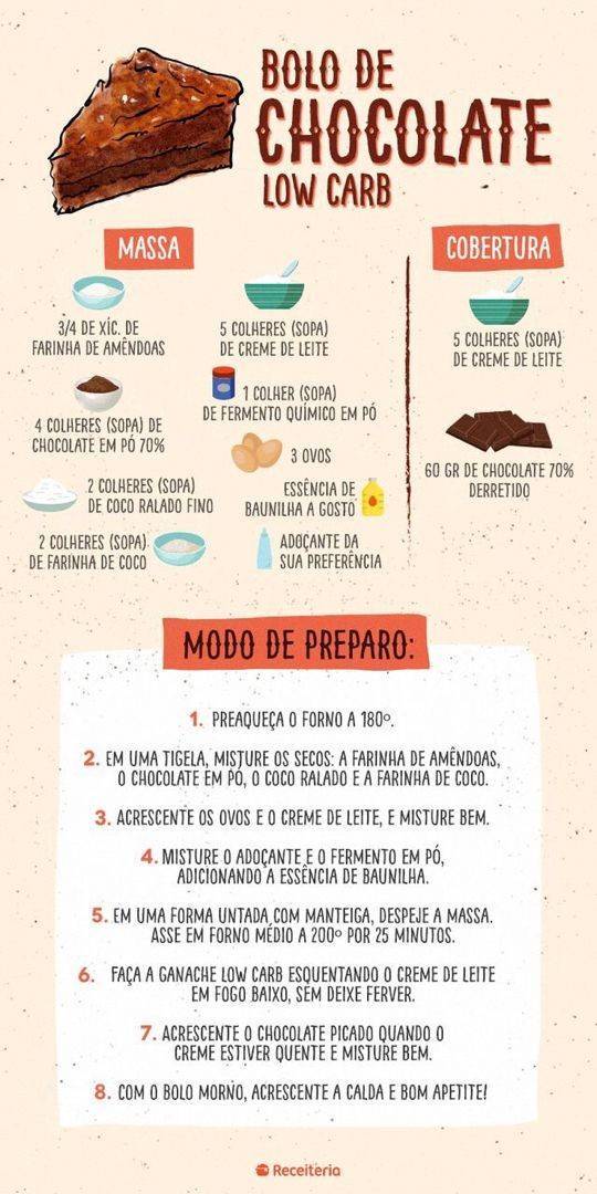 Social Comida