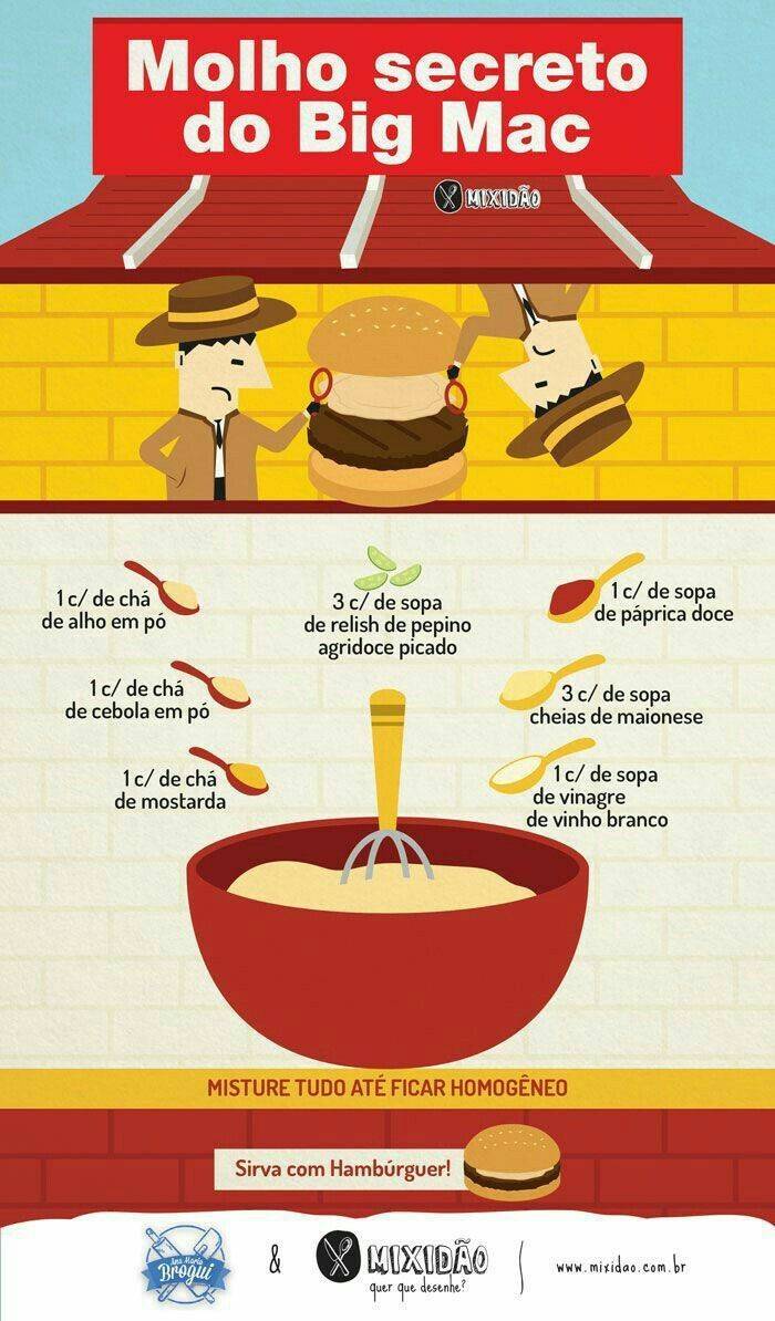 Social Comida
