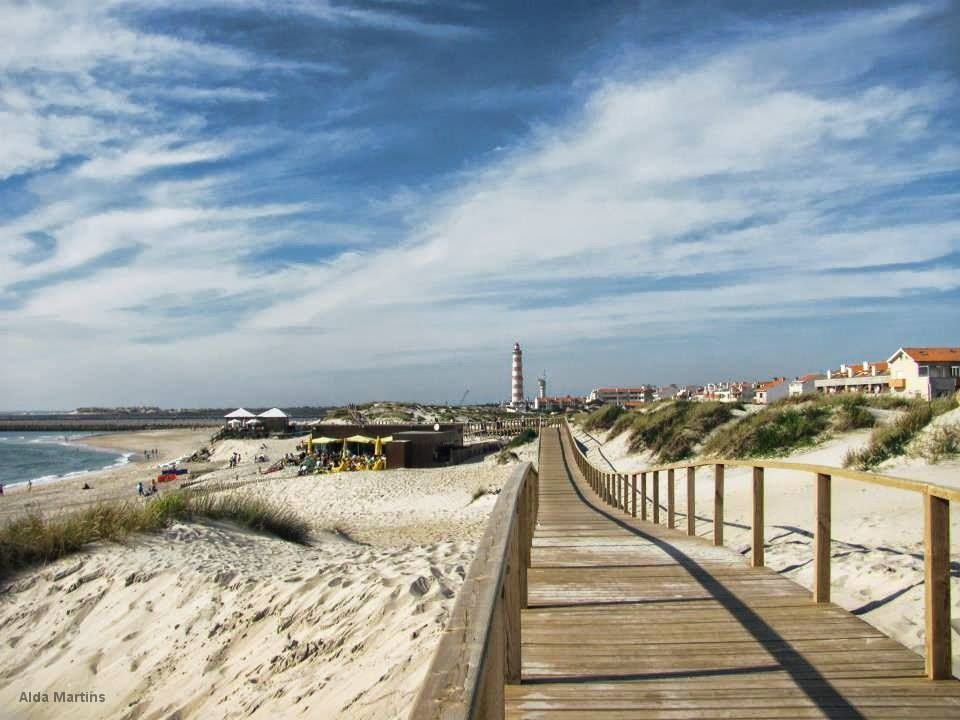 Lugar Praia da Barra