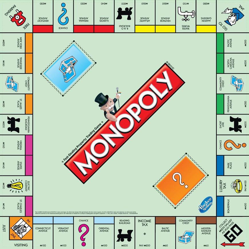 Producto Monopoly