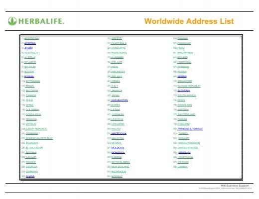 Restaurantes Herbalife - International, S.A.