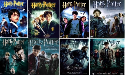 The Harry Potter Saga Analyzed