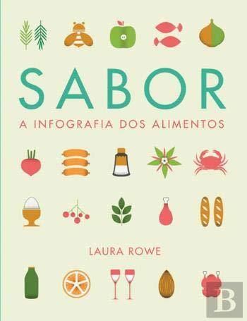 Book Sabor