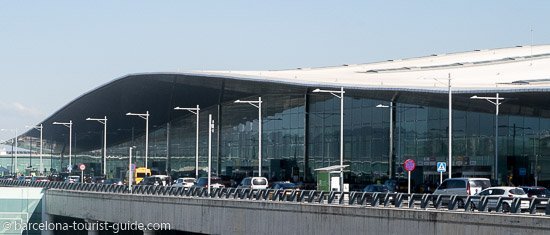 Lugar Aeropuerto Josep Tarradellas Barcelona-El Prat (BCN)