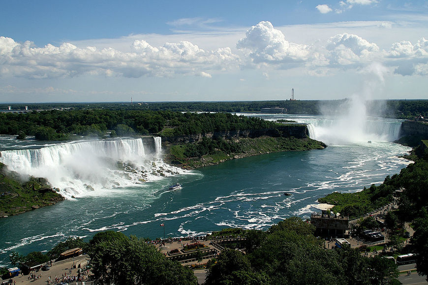 Lugar Niagara Falls