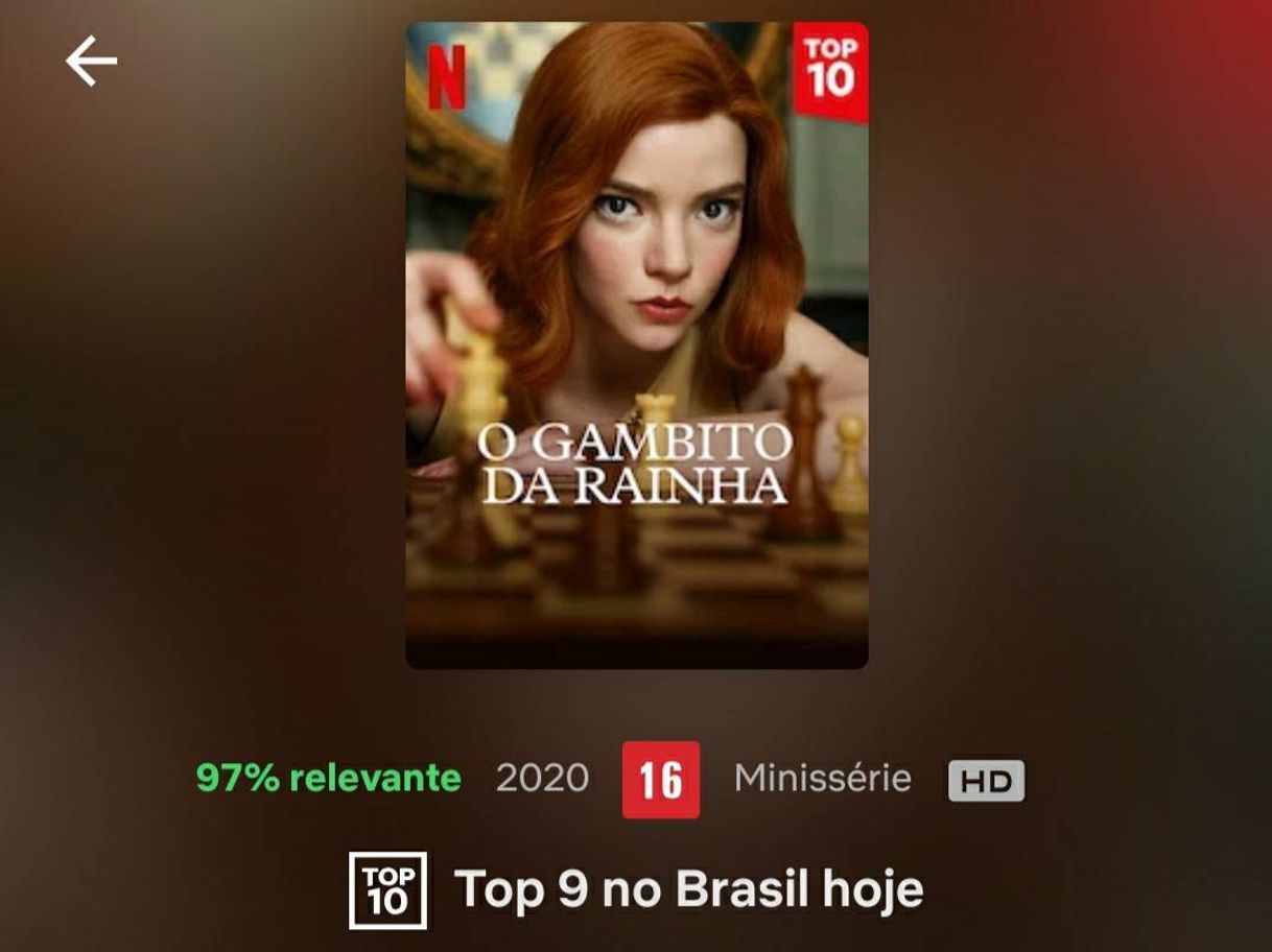 Serie Gambito de dama