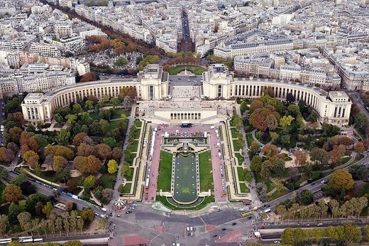 Jardines del Trocadero