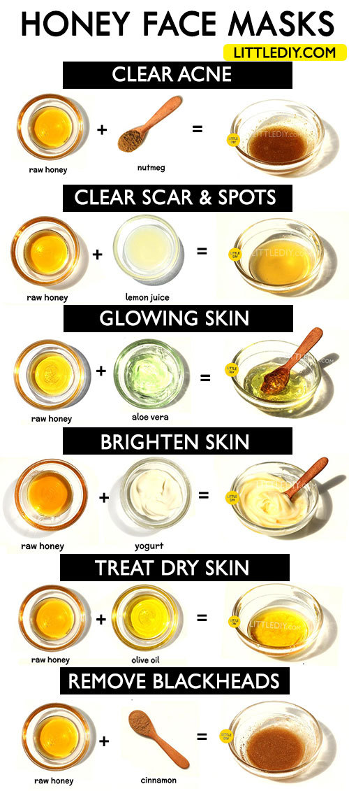 Fashion Honey face masks 