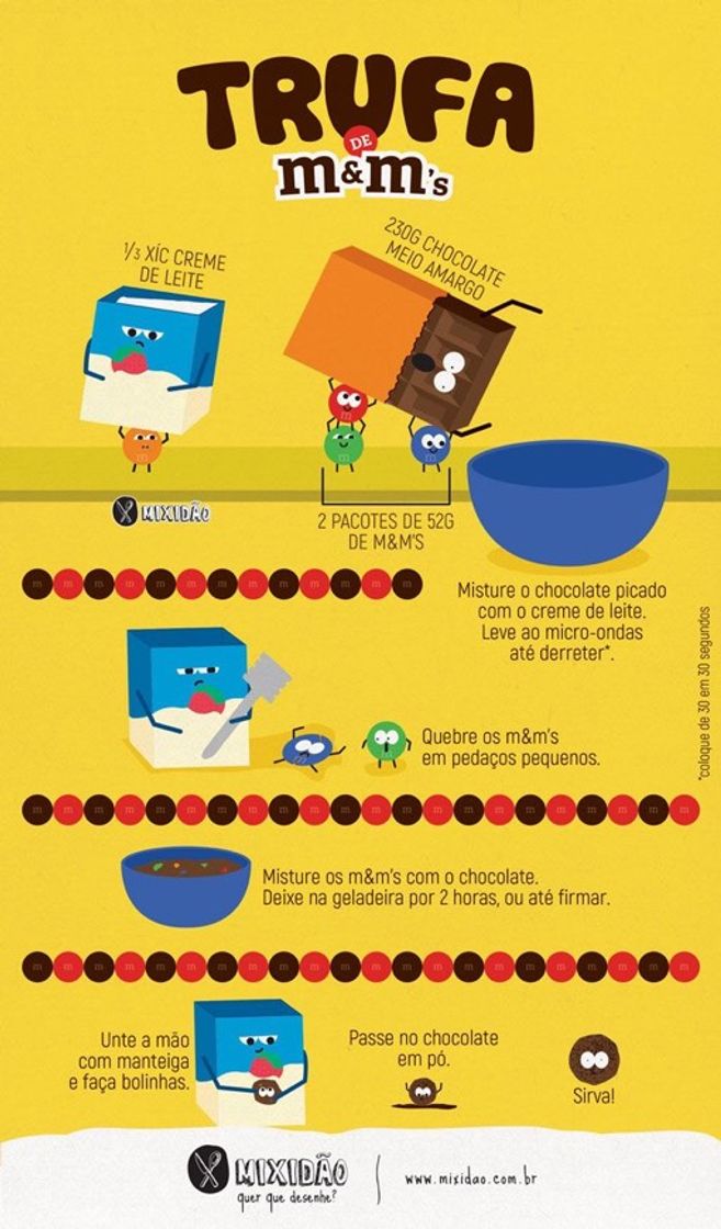 Fashion Receita de trufa de m&m’s