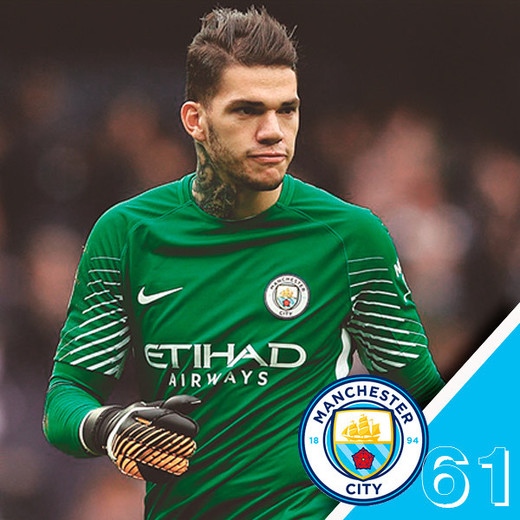 Ederson Moraes, Manchester City 