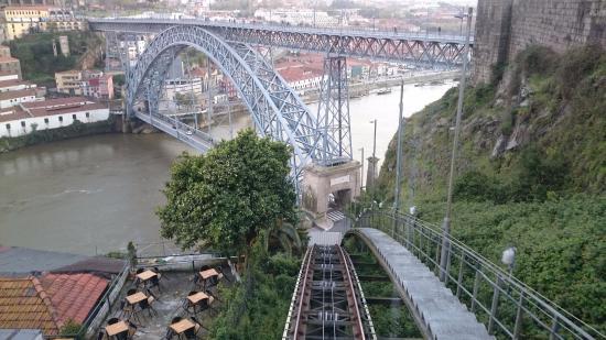 Restaurantes Funicular dos Guindais