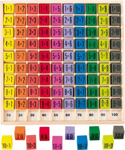 Place Ulysse - Juego de Tabla de multiplicar