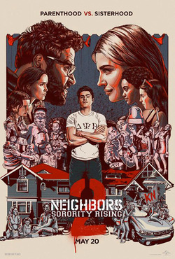 Película Neighbors 2 