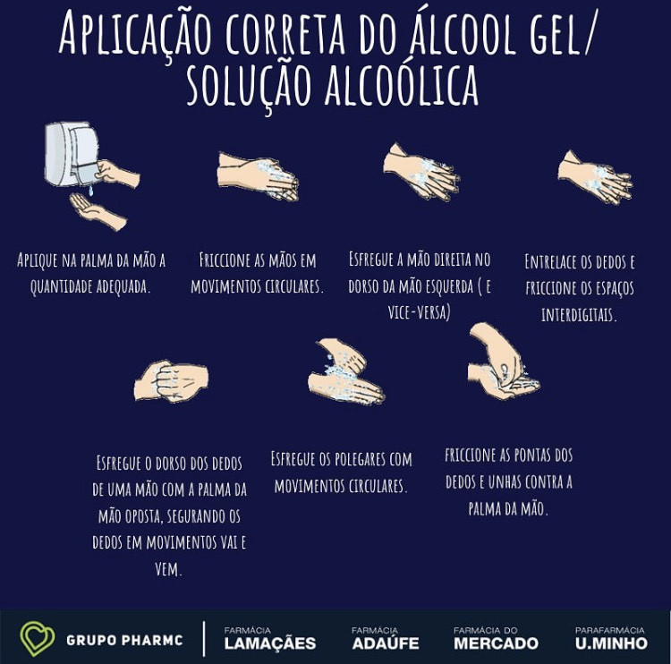 Fashion Aplicação correta do álcool gel/ solução alcoólica 