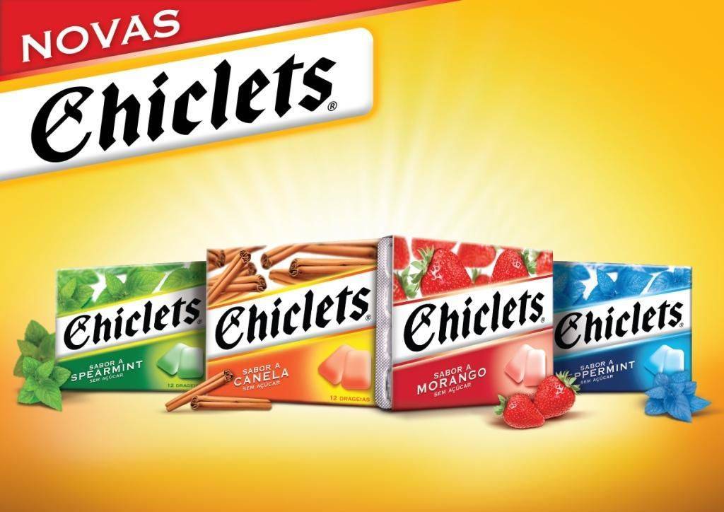 Product Chiclets