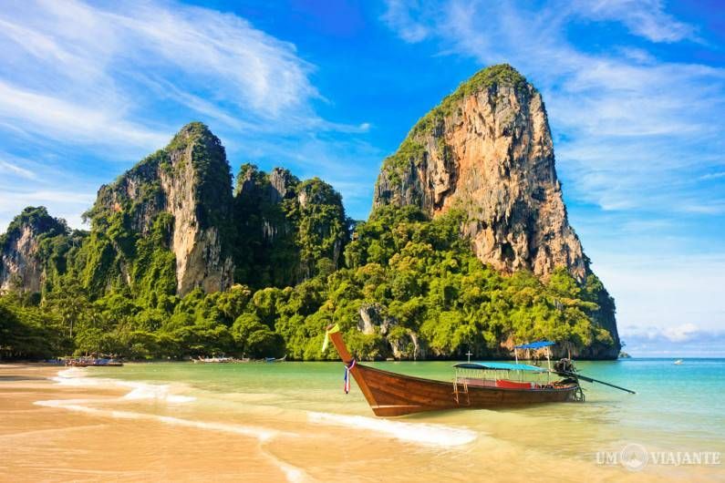 Lugar Railay Beach