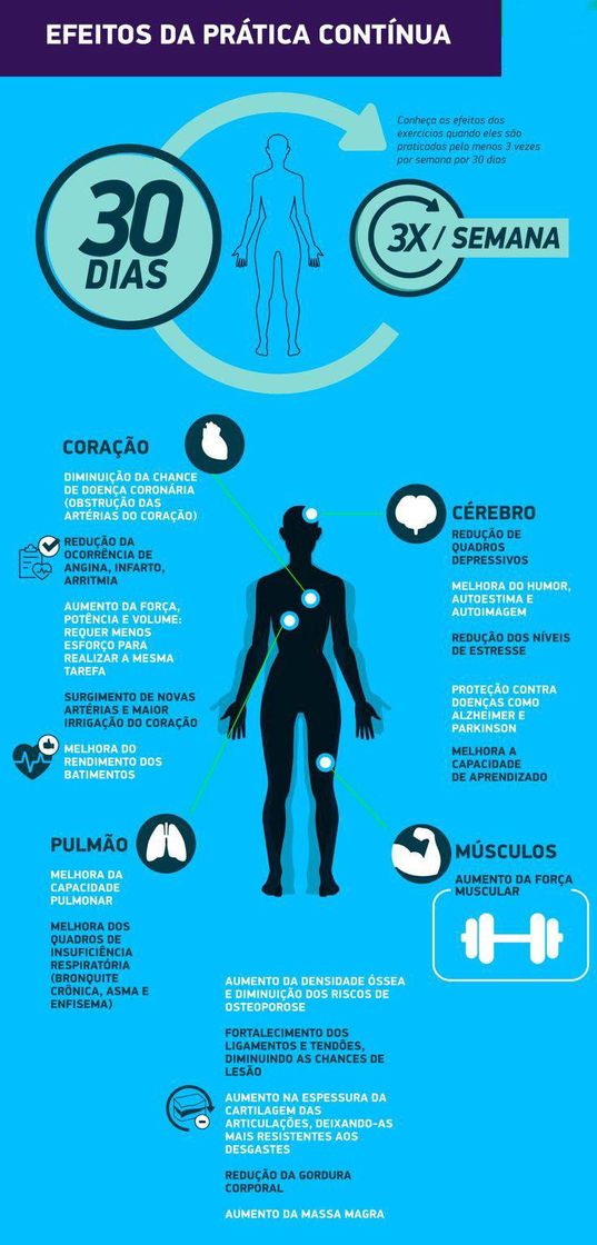 Social Efeitos da atividade física